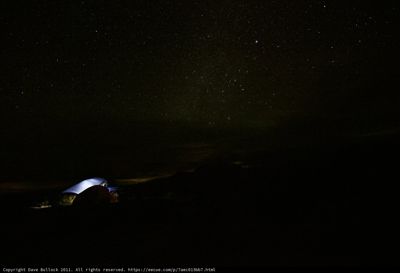 Camping Under the Starry Night Sky