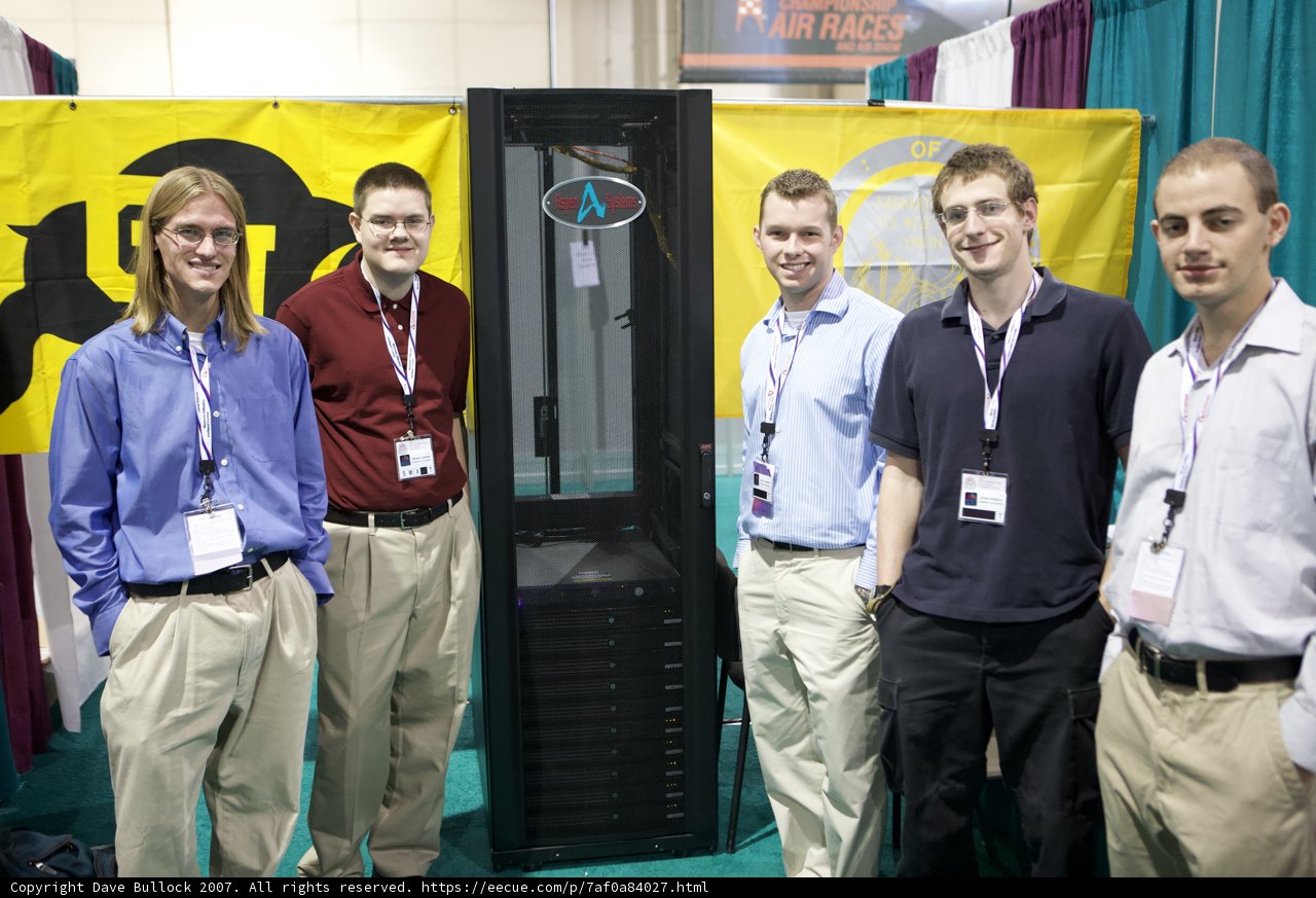 Super Computing Experts at Work