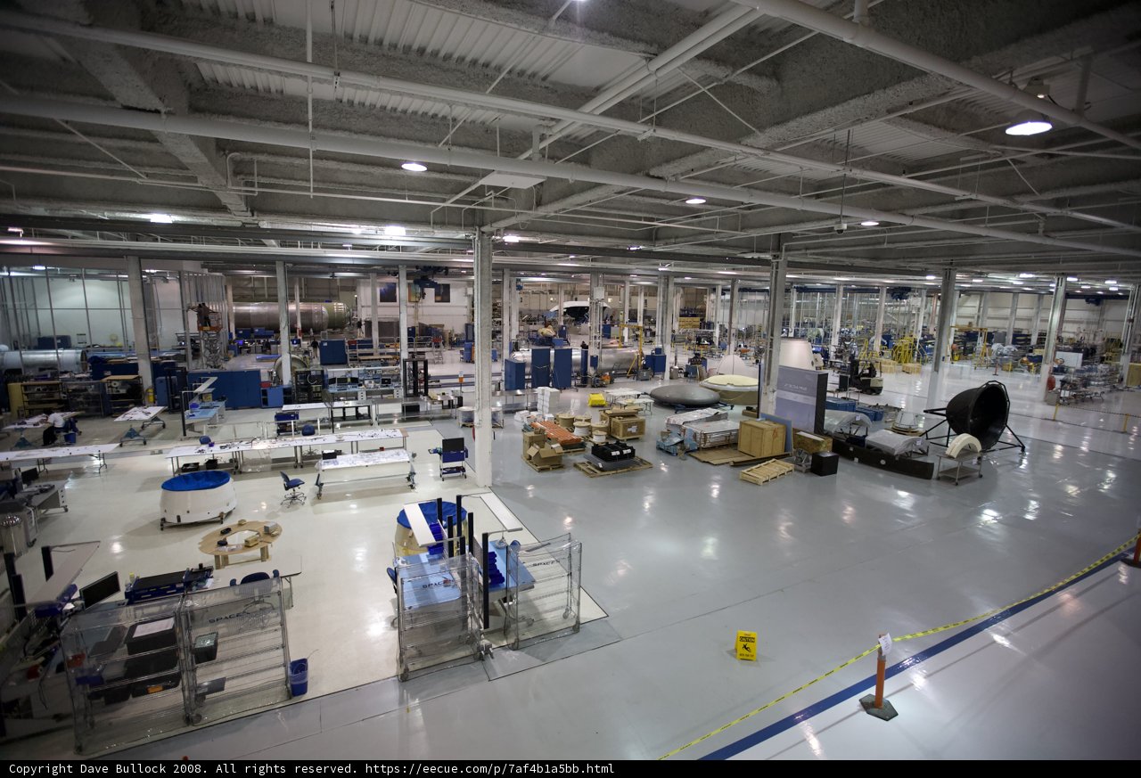 Inside the Industrial Factory