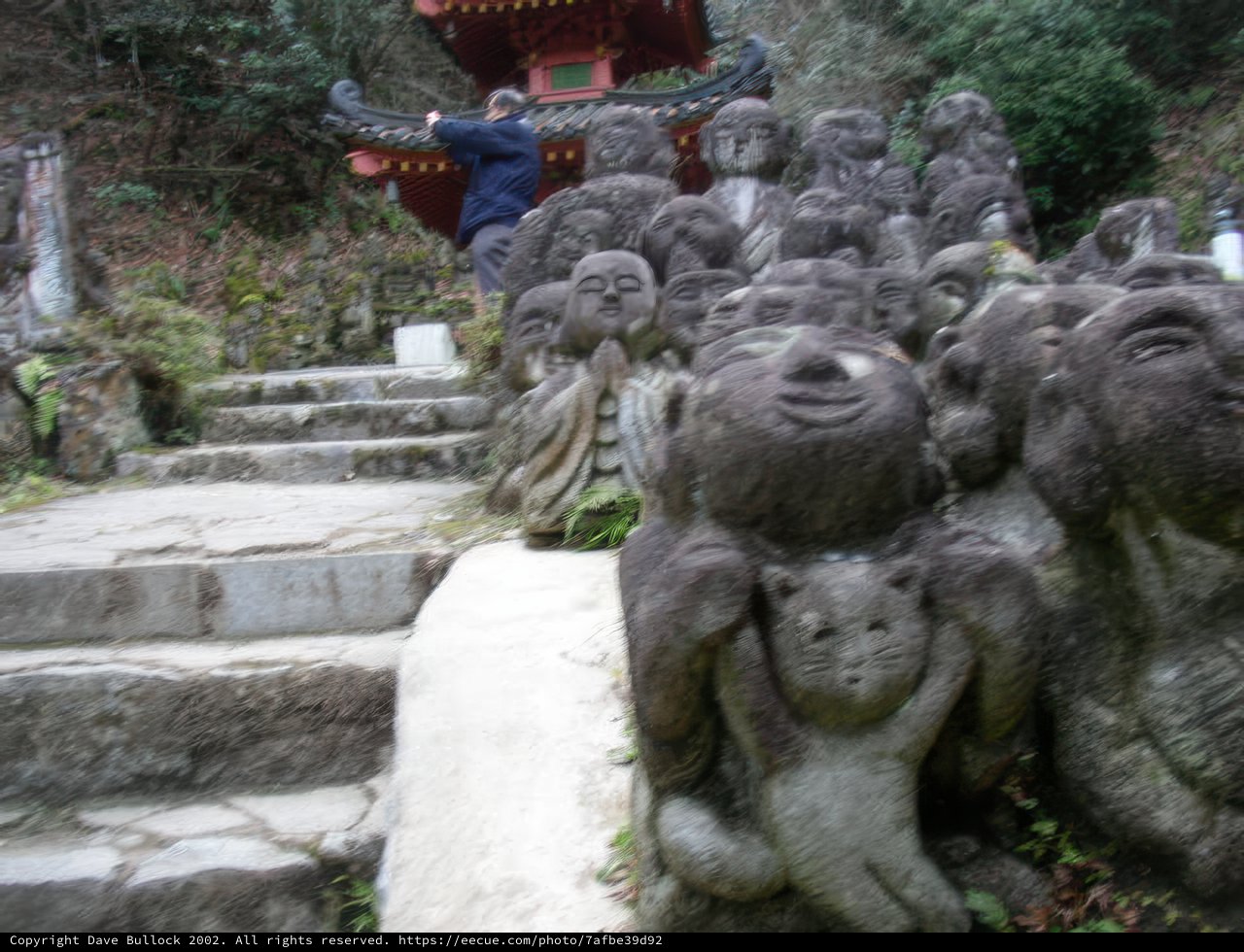 Man Standing Amongst Statues at Temple