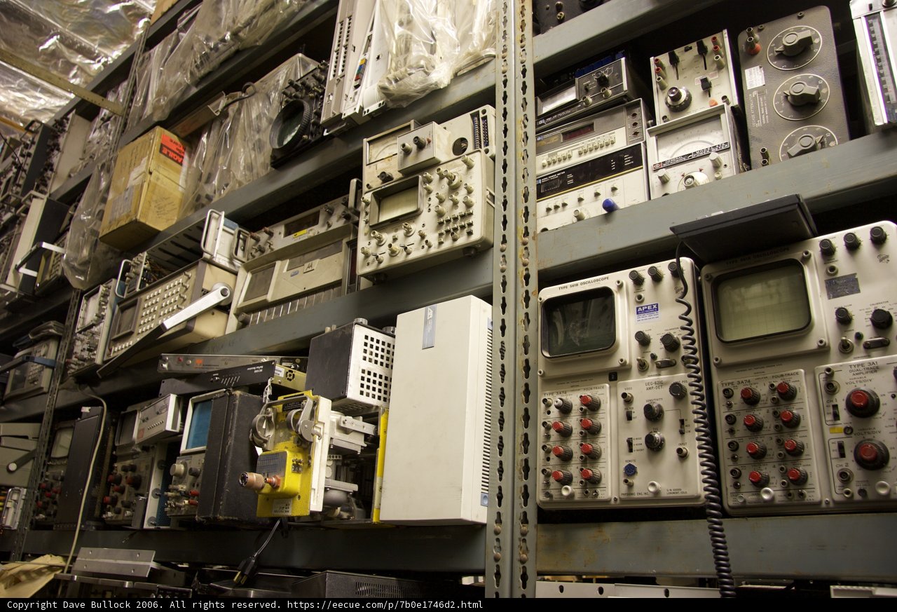 Technology Warehouse