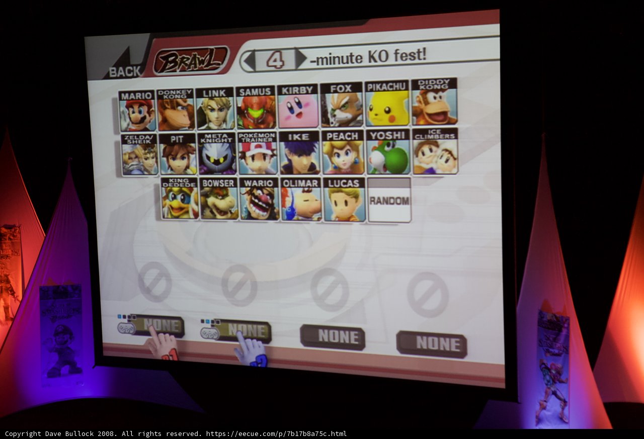 The Interactive World of Video Game Characters