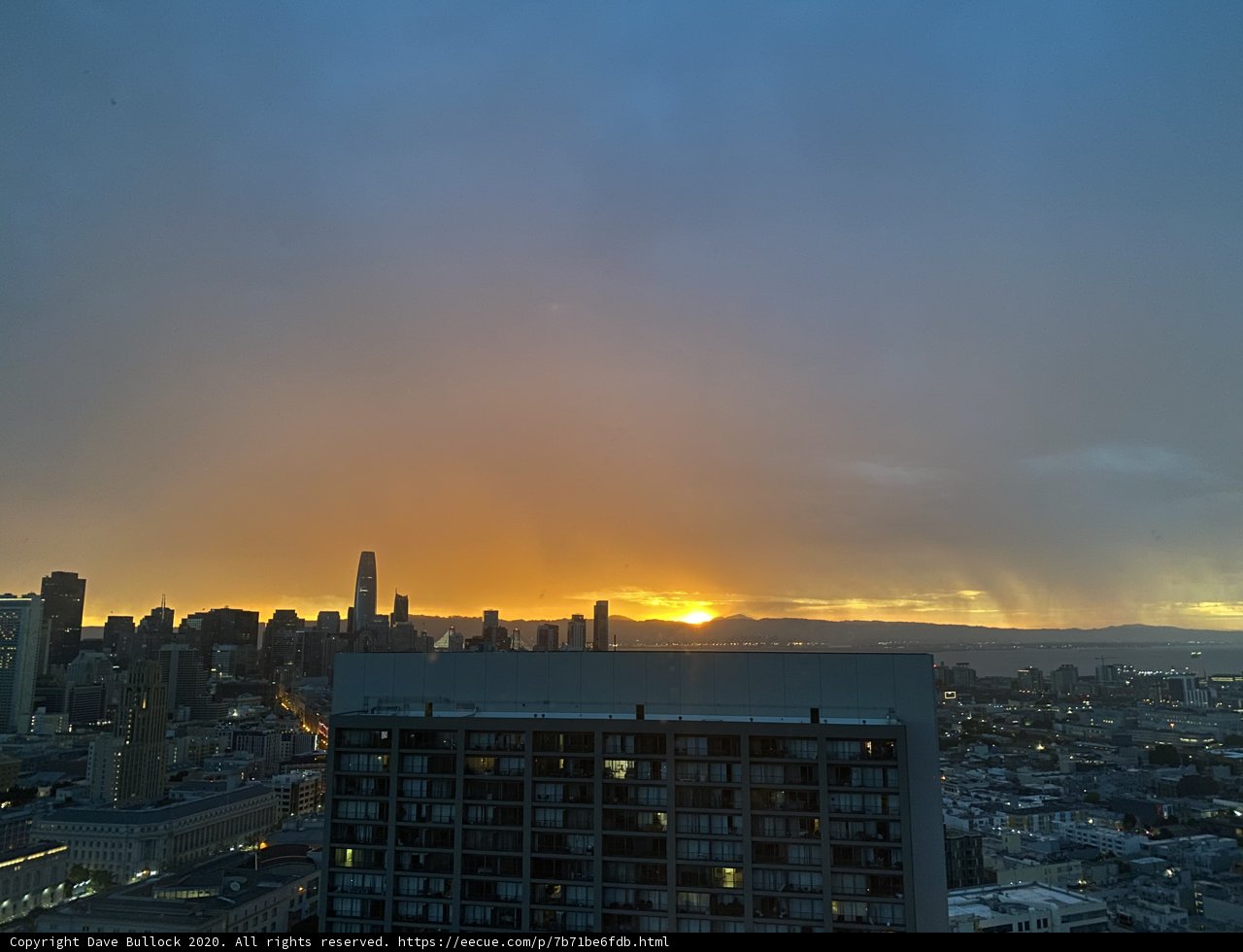 San Francisco skyline at sunset