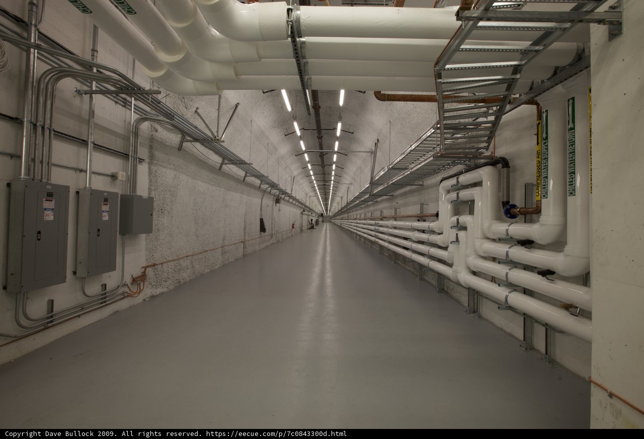 Wired Confinement