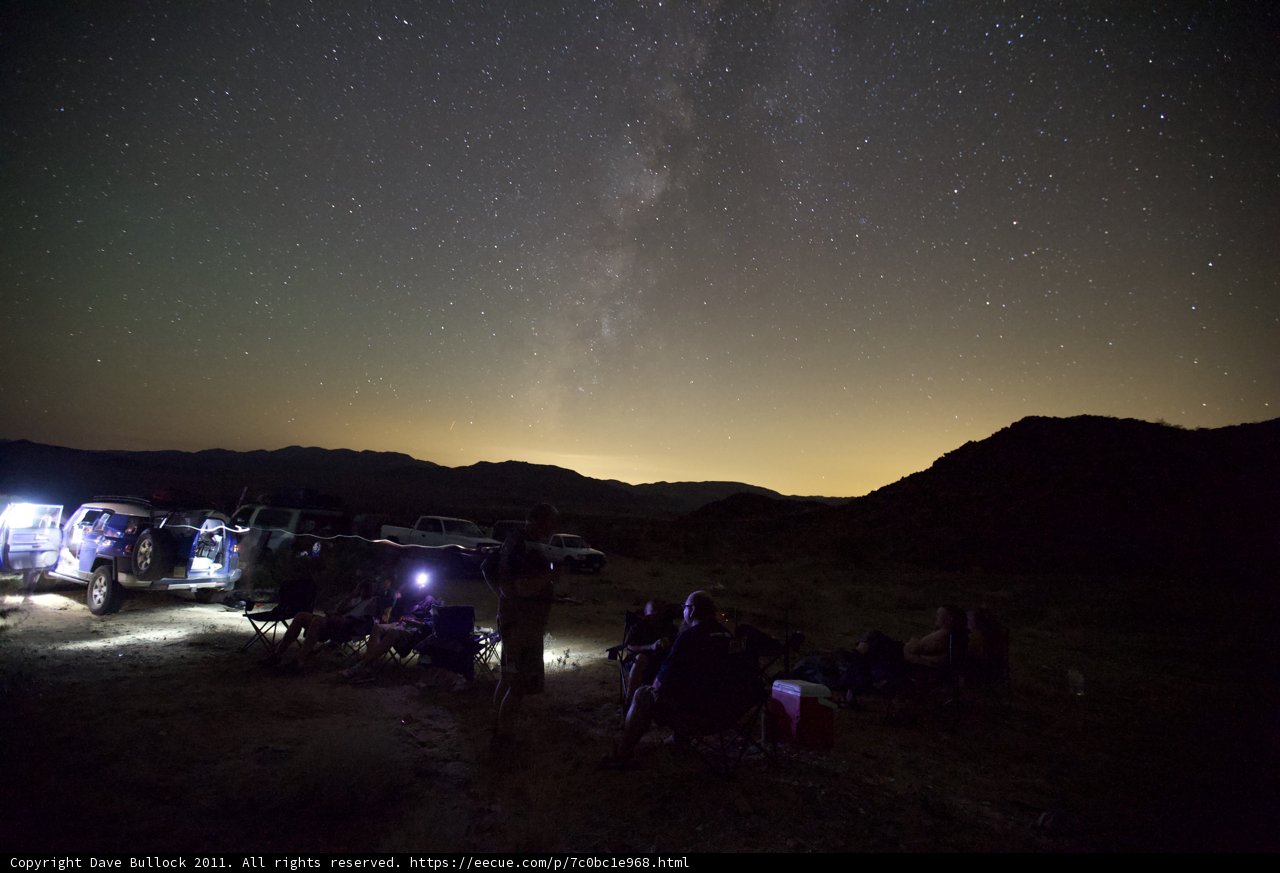 Under the Starry Night Sky