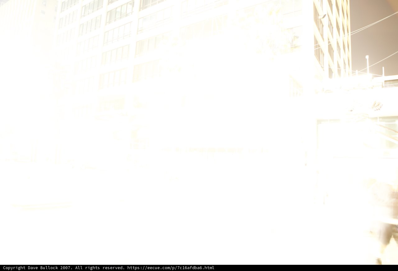 Blurring through the Metropolis