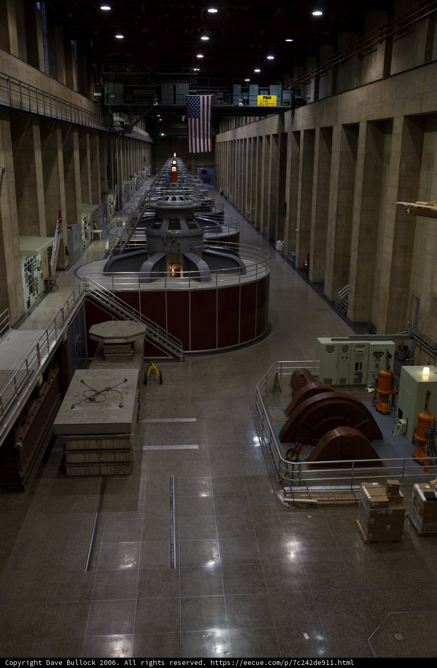 Inside the Power Station