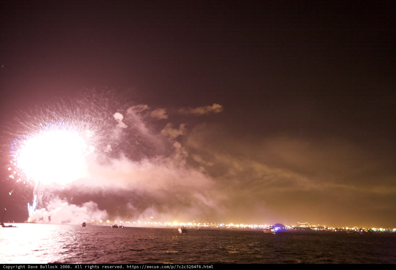 Sparkling Fireworks on the Water