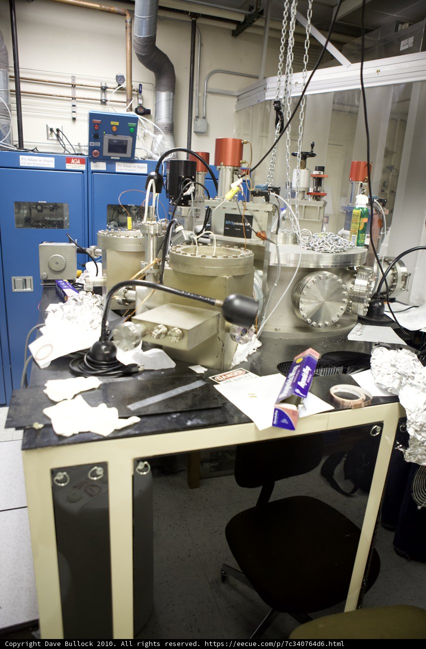 Chaos in the Lab