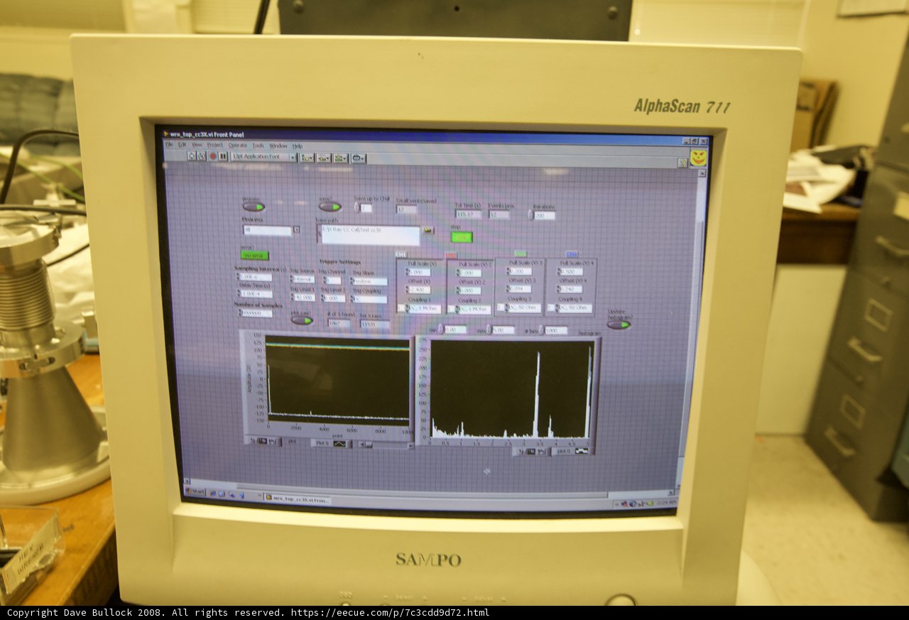 Analyzing Data on a Computer Monitor