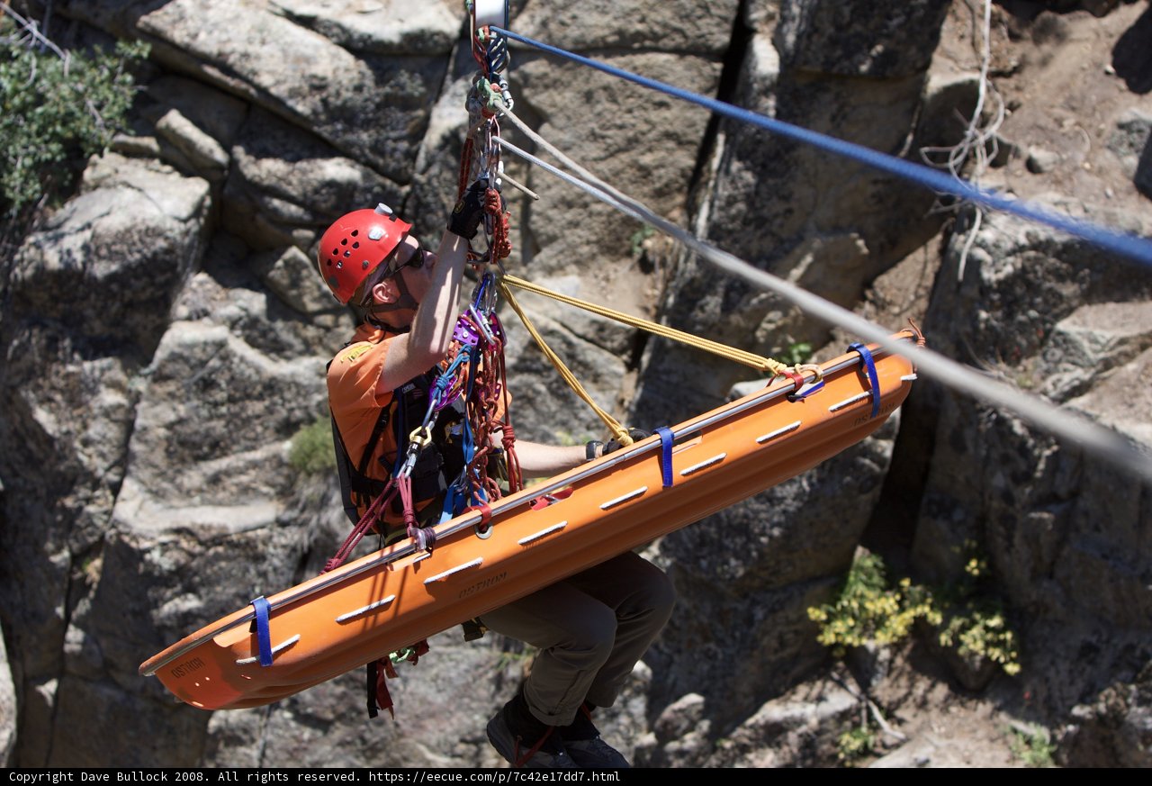 Hanging on the Edge