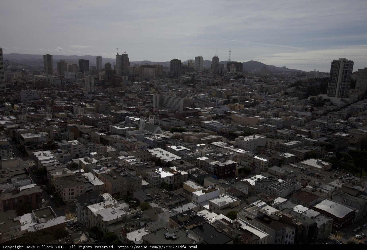 Aerial View of the Metropolis