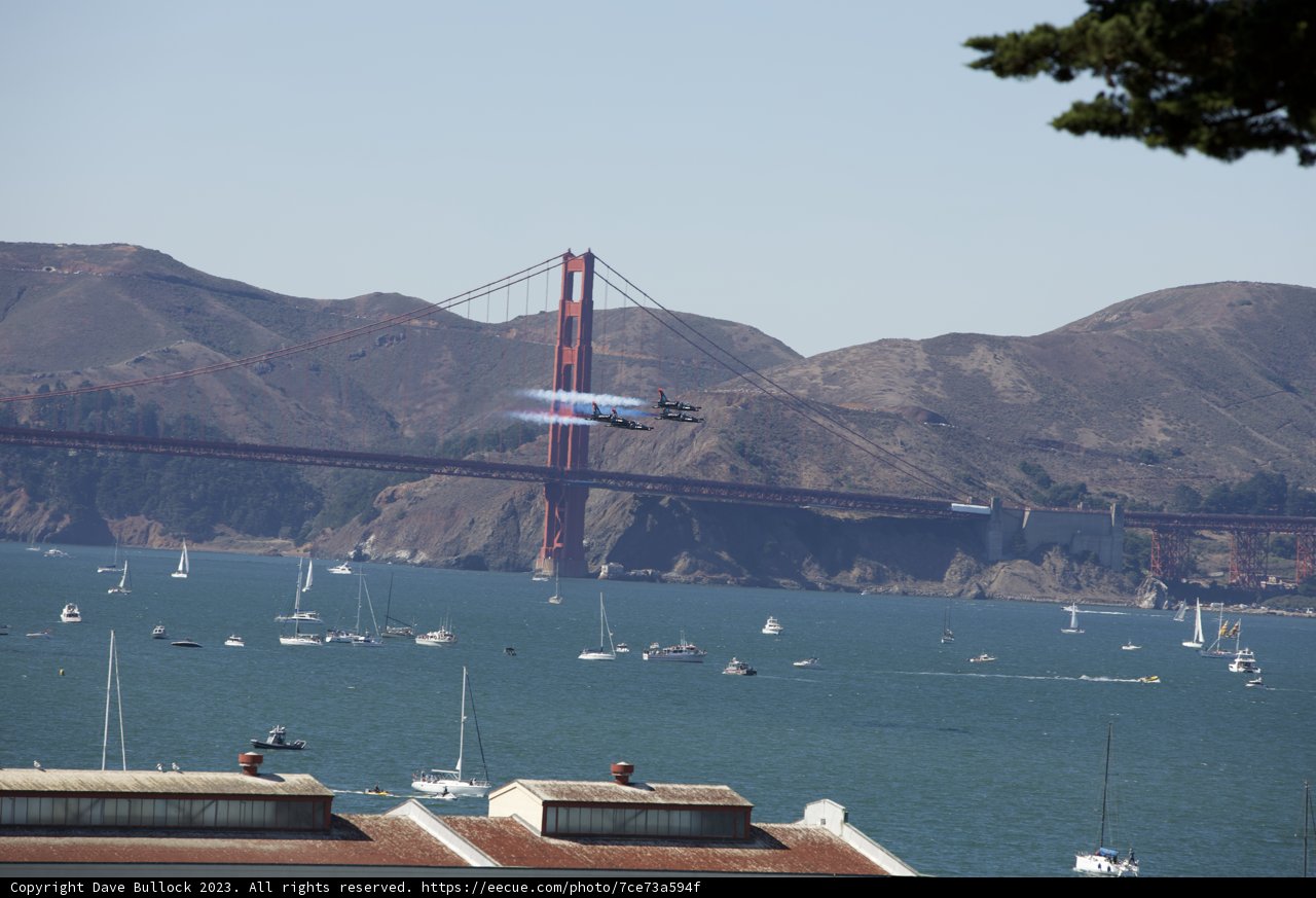 The Harmony of Transportation in San Francisco