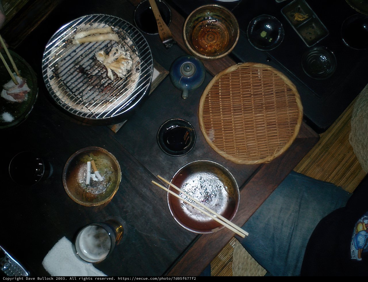 Delicious Barbecue Feast