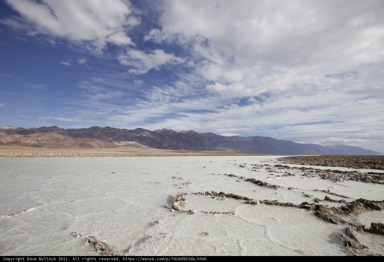 Majestic View of Death Valley National Park