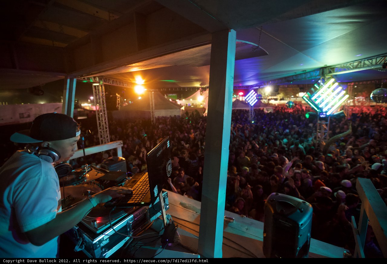Electrifying Nightlife Performance