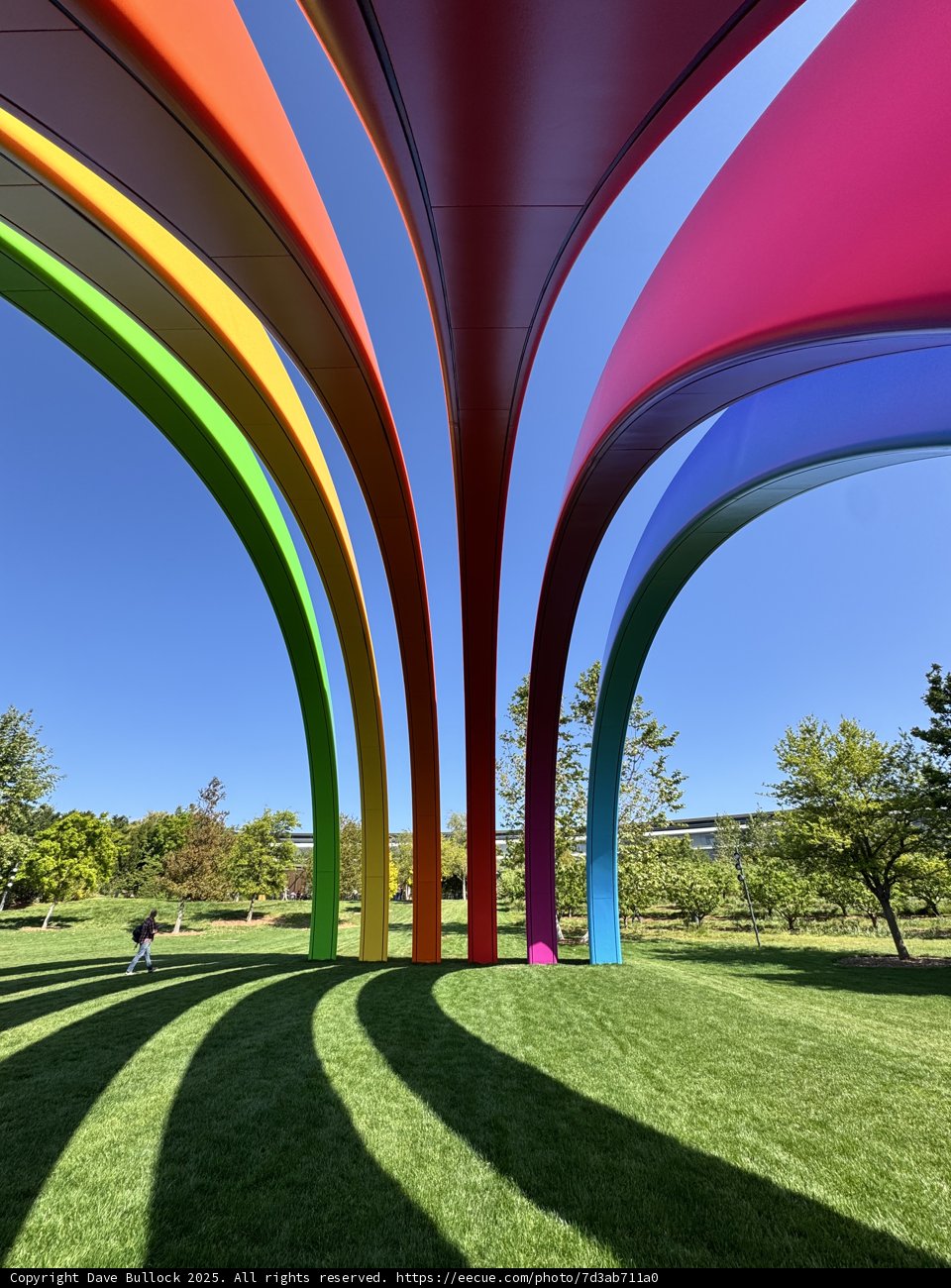 Arc of Innovation