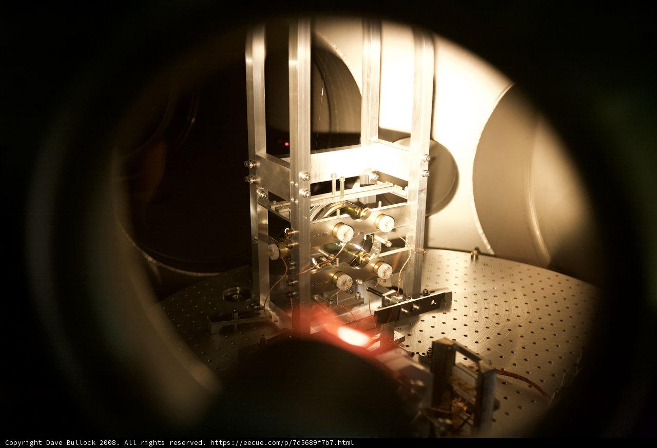 Illuminating Discoveries