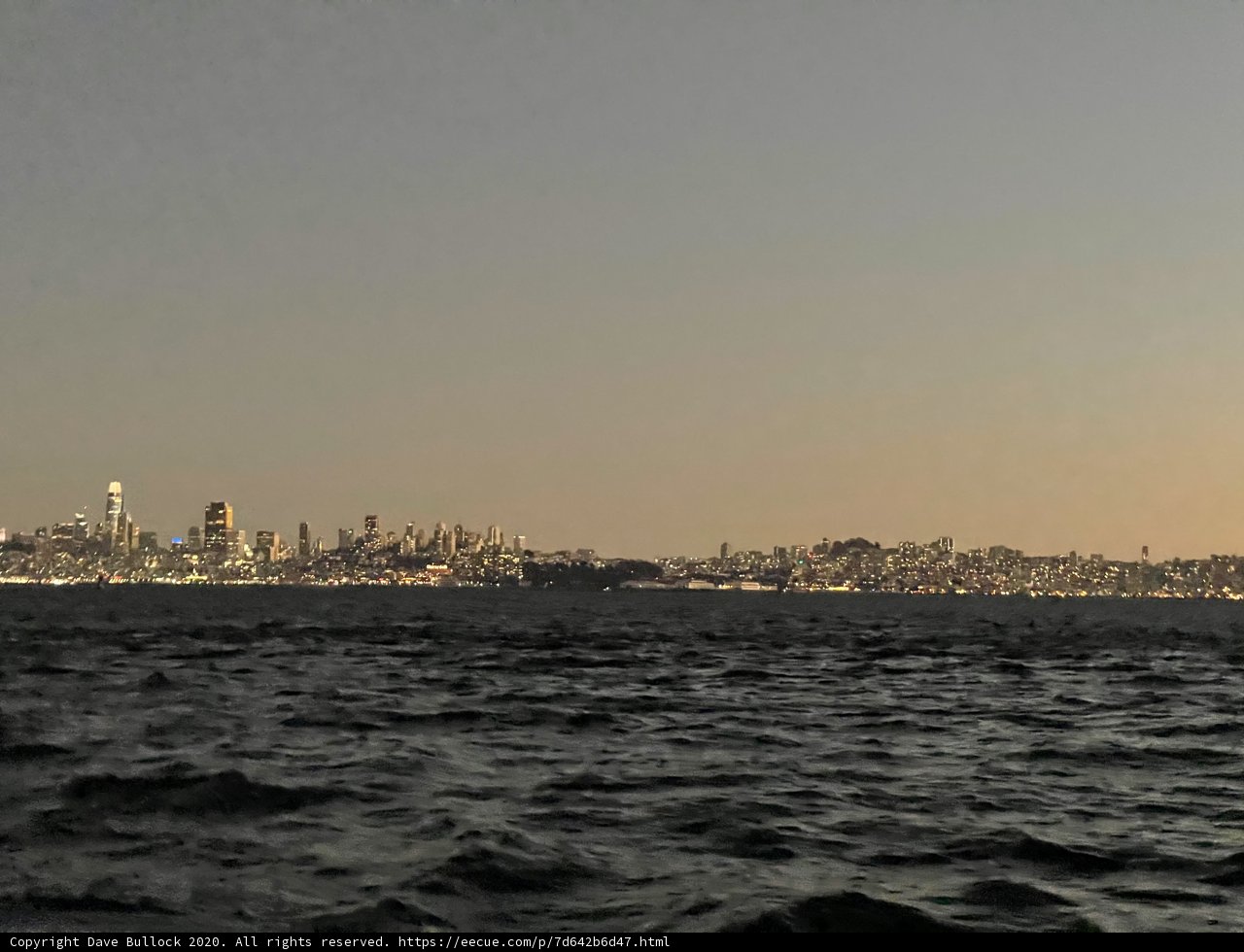 San Francisco's Metropolitan Skyline