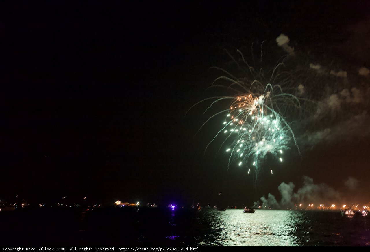 Spectacular Fourth of July Fireworks Display