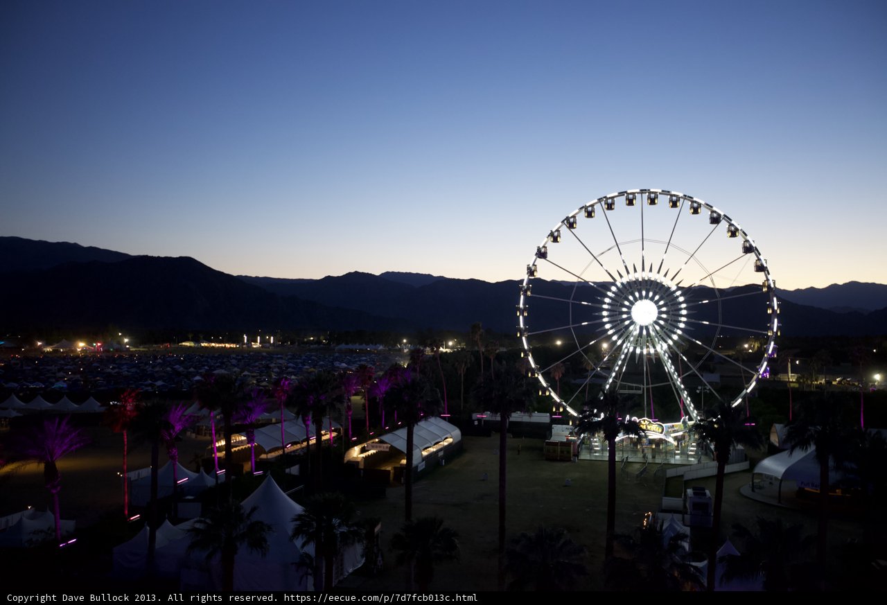 Fun on the Ferris Wheel