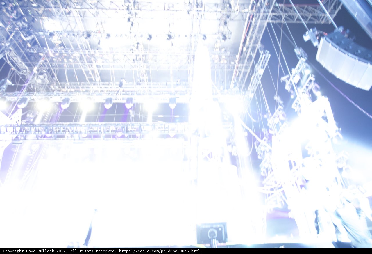 Lights, Crowd, Concert