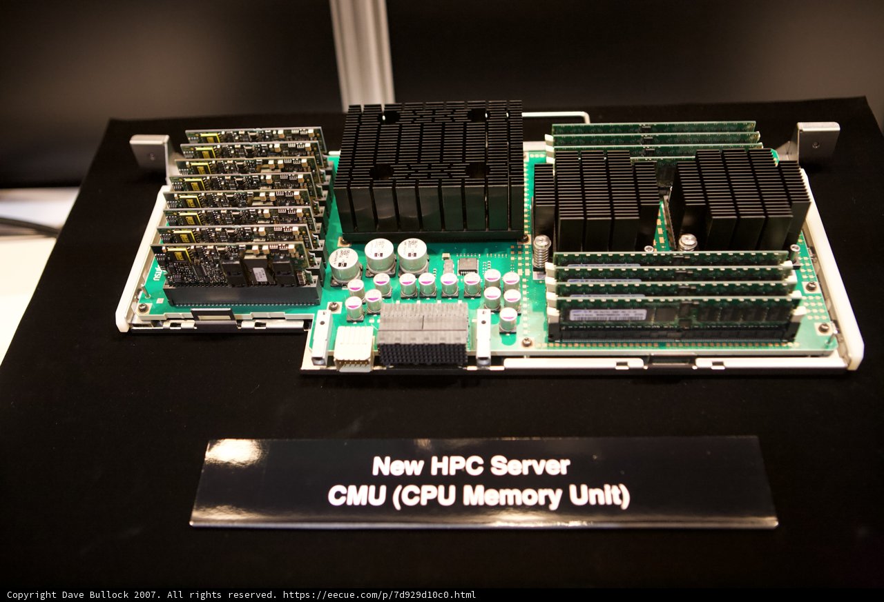 Cutting-Edge HPPC Server with Advanced Motherboard and Memory Unit