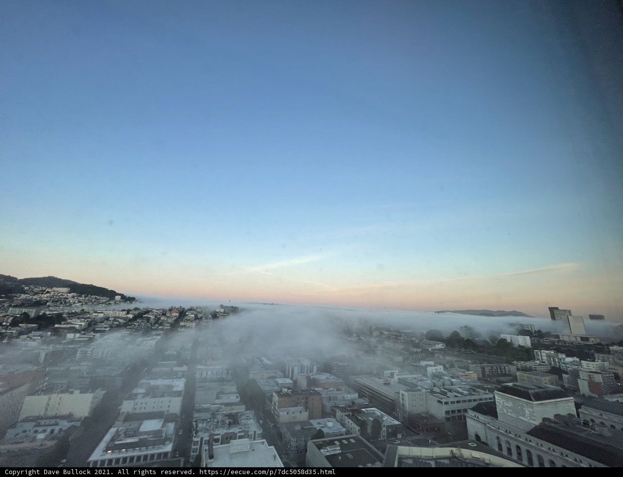 Urban Horizon
