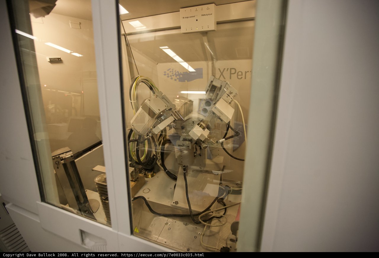 Nanomachine Behind the Glass Door