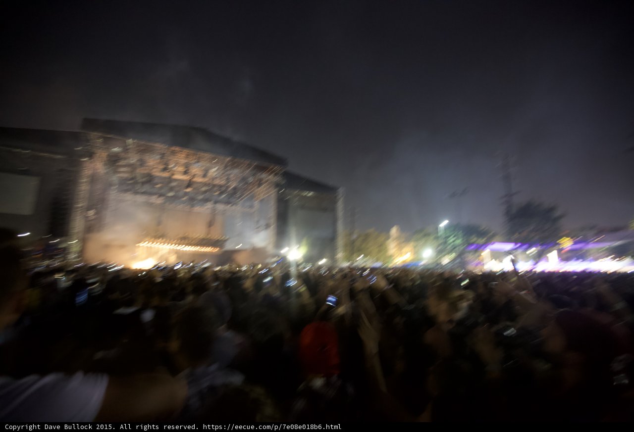Motion Blur Stage View