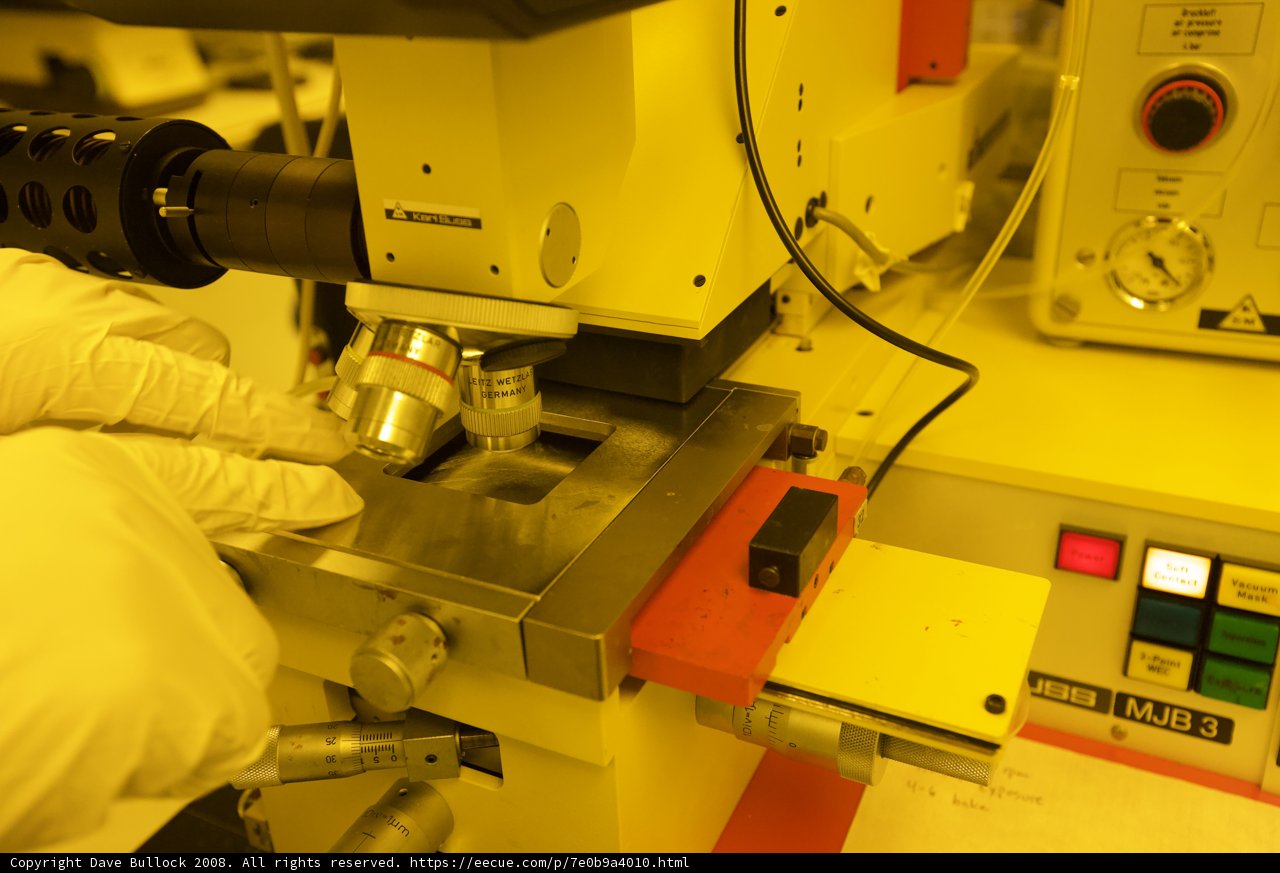 Working with Precision