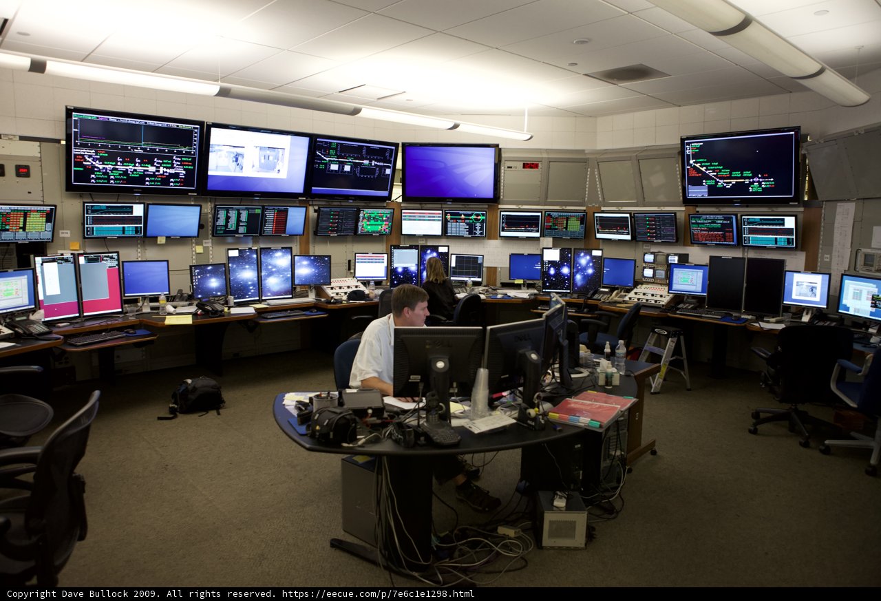 The Ultimate Monitoring Setup