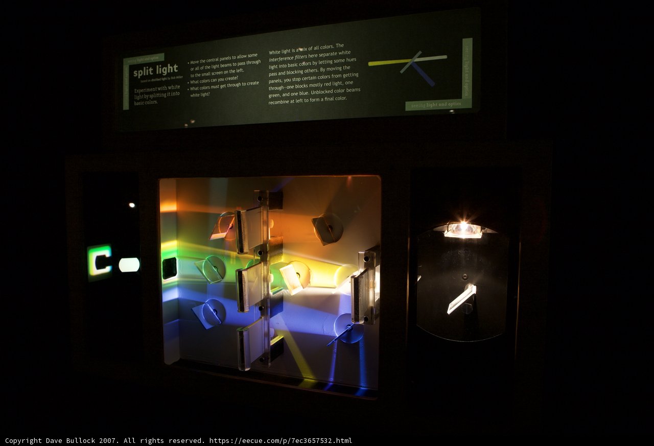 Illuminated Display Case