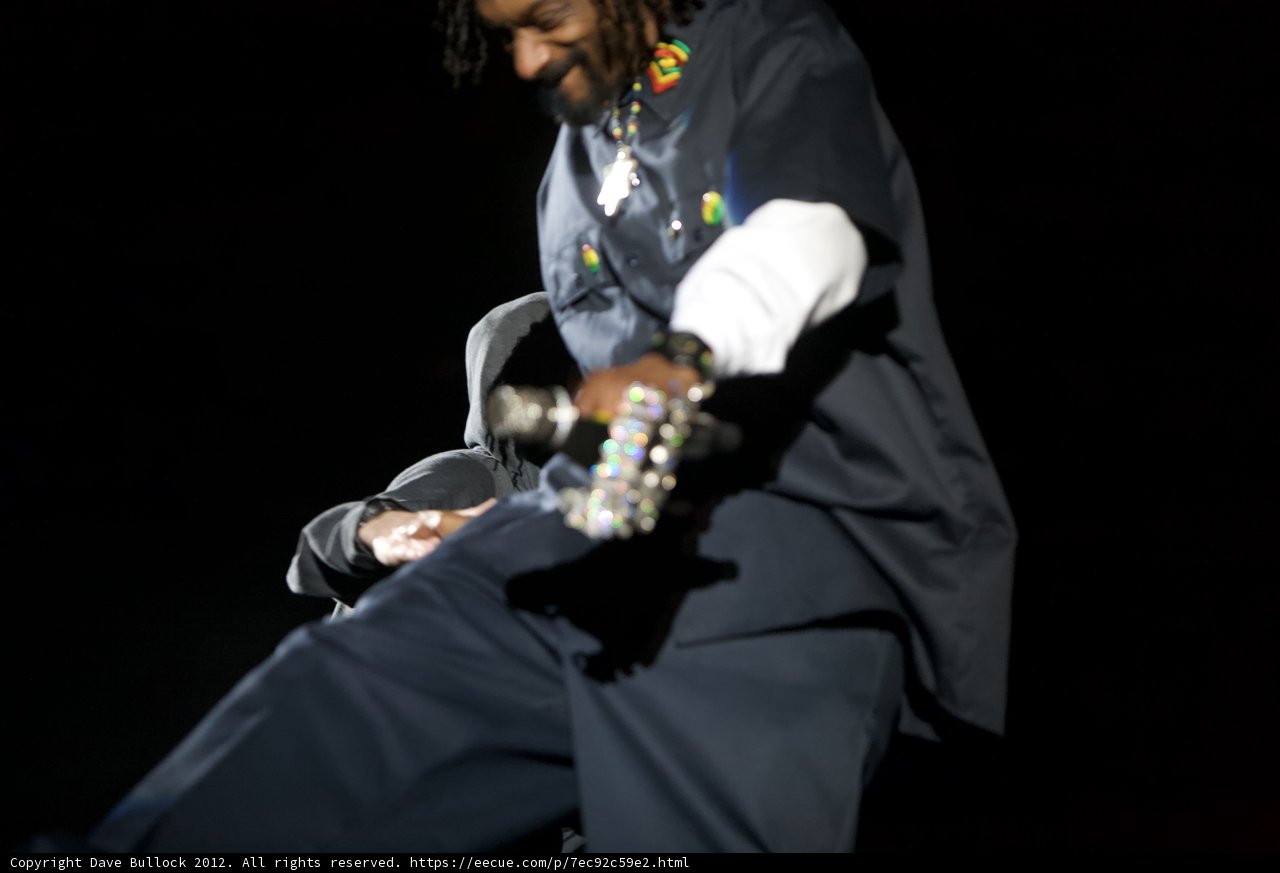 Grooving in Blue