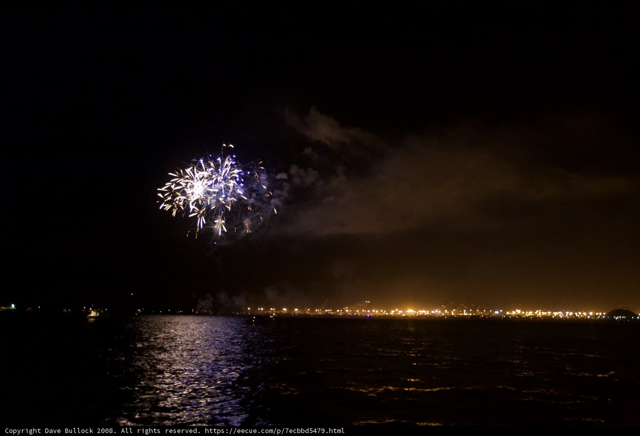 Fireworks Spectacular on the Lake