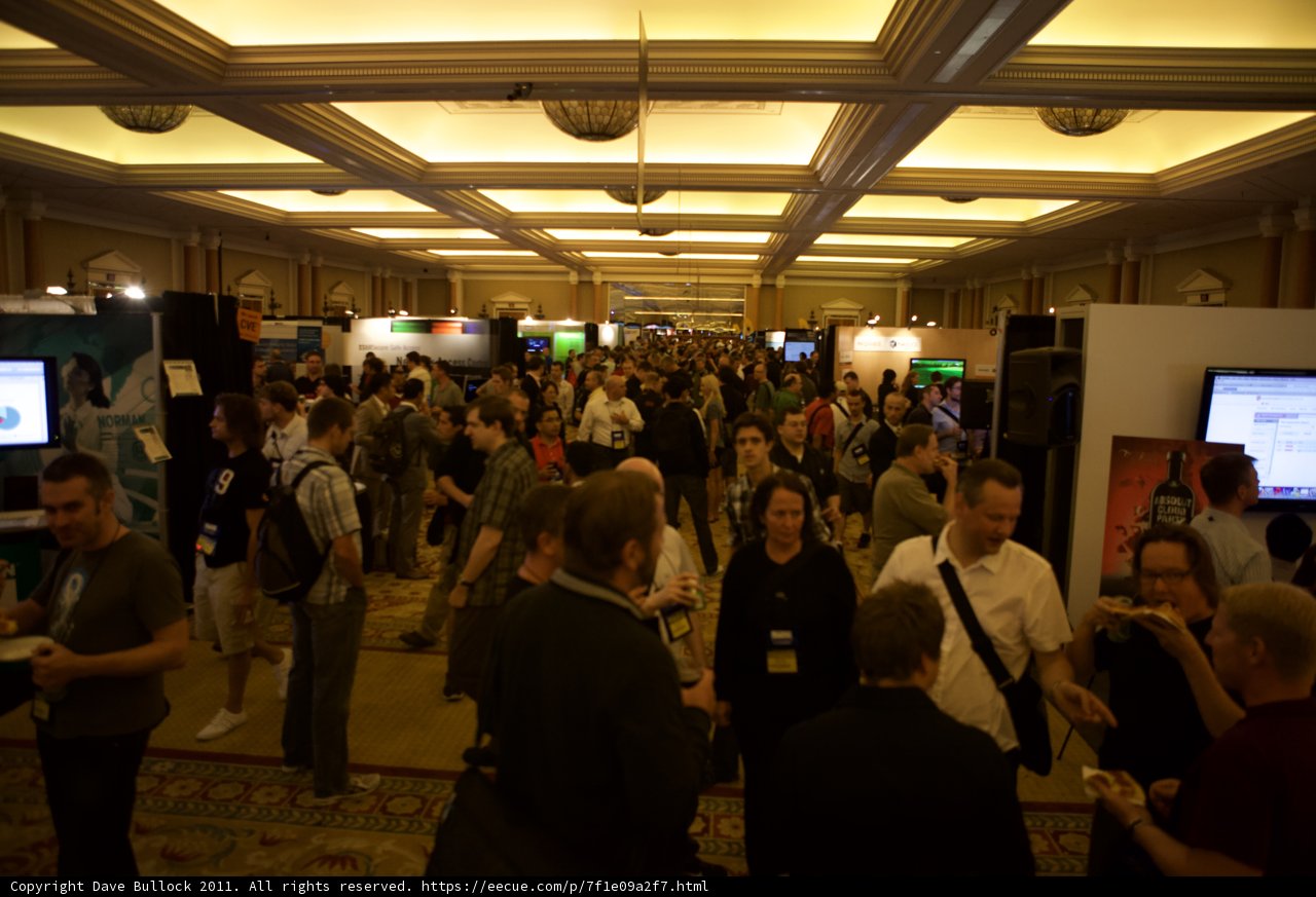 The Grand Display of Consumer Electronics