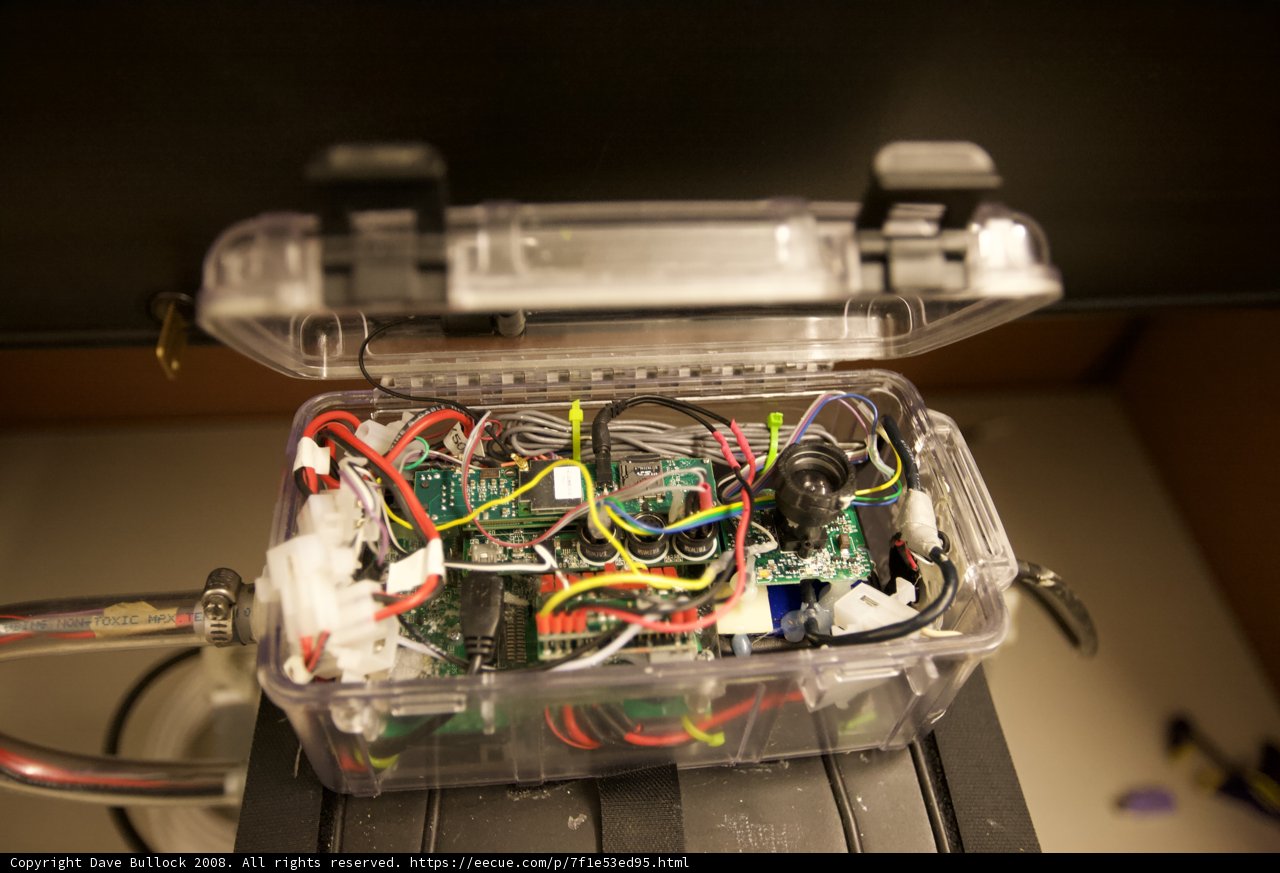 Wires and Circuits in a Compact Box