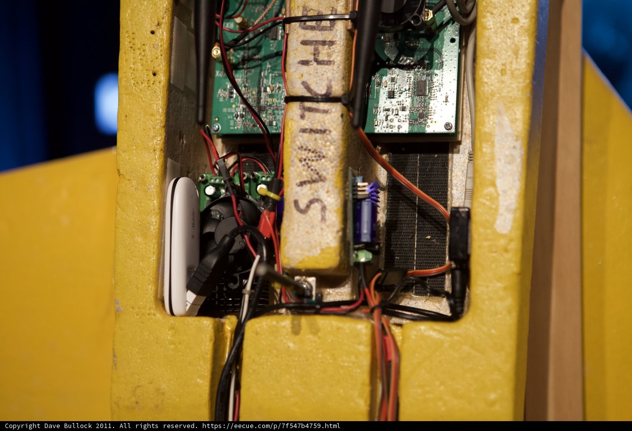 Electronics Hardware Wiring Box