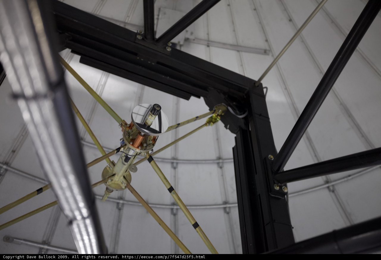 Stargazing Inside