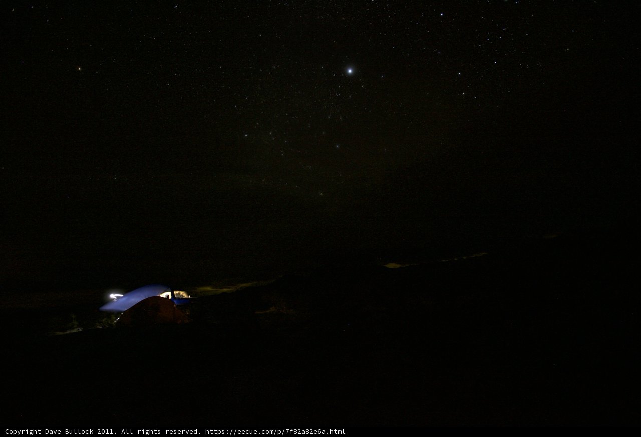 Camping Under a Starry Sky