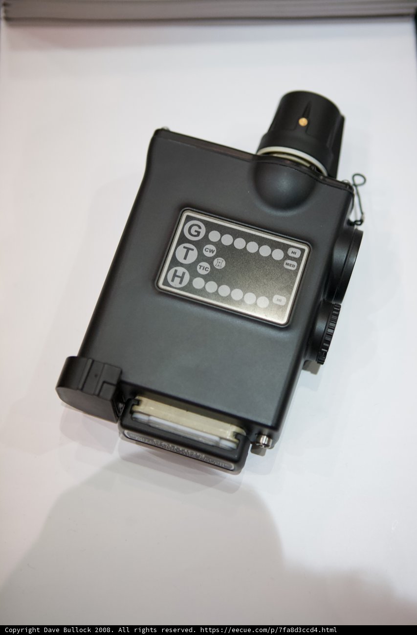 Innovative Camera with Handy Screen