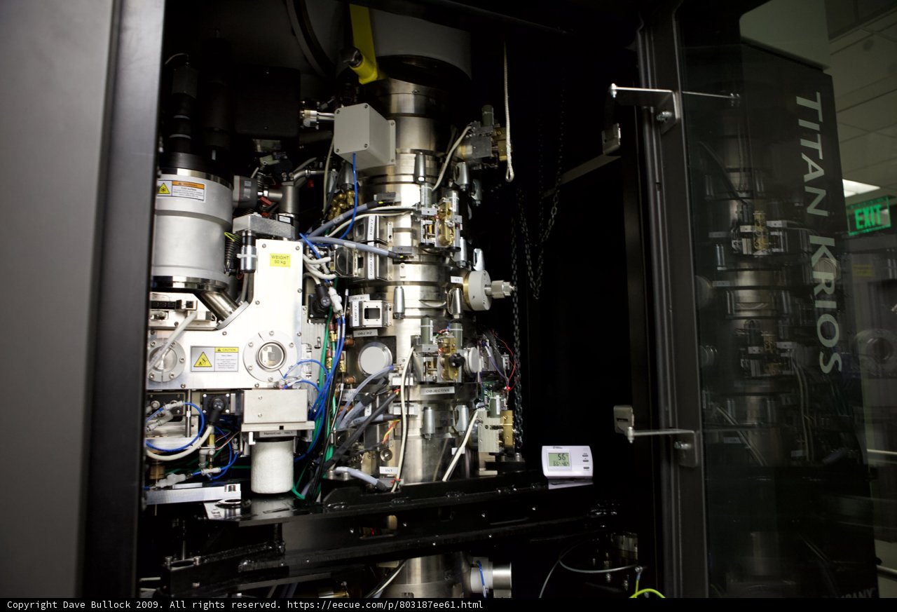 The Inner Workings of a Complex Machine