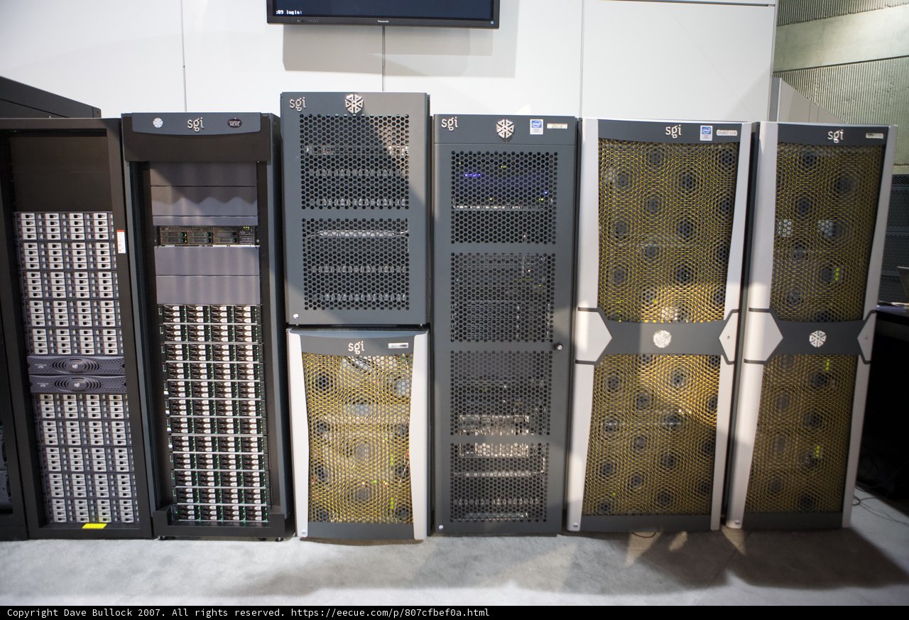 The Power of Super Computing