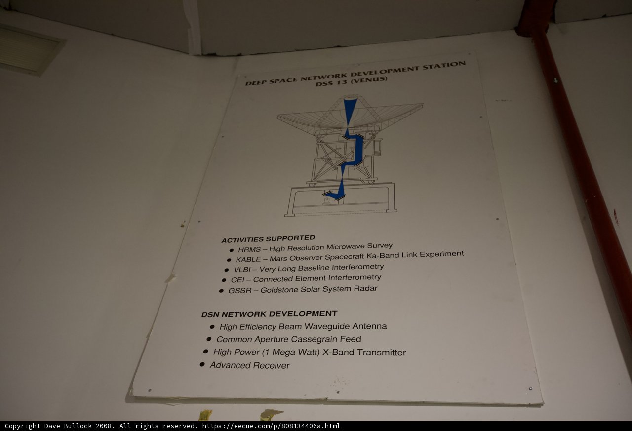 Floor Plan of a Crane