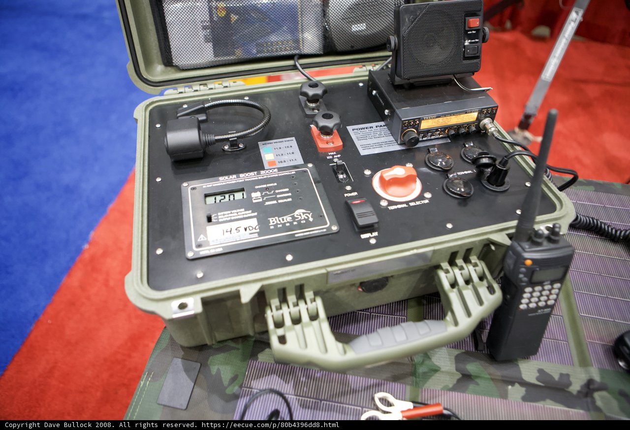Military Electronics Storage