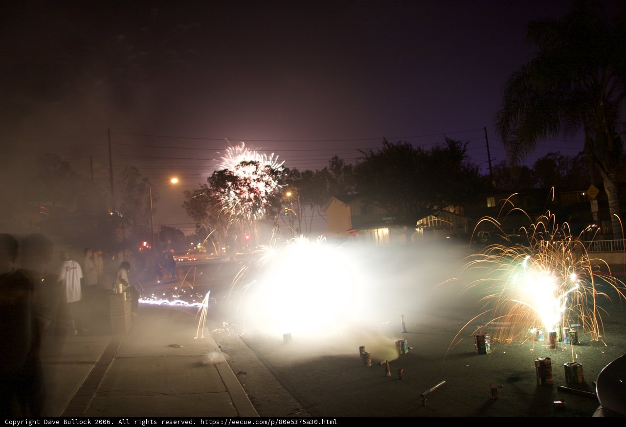 Independence Day Fireworks Extravaganza