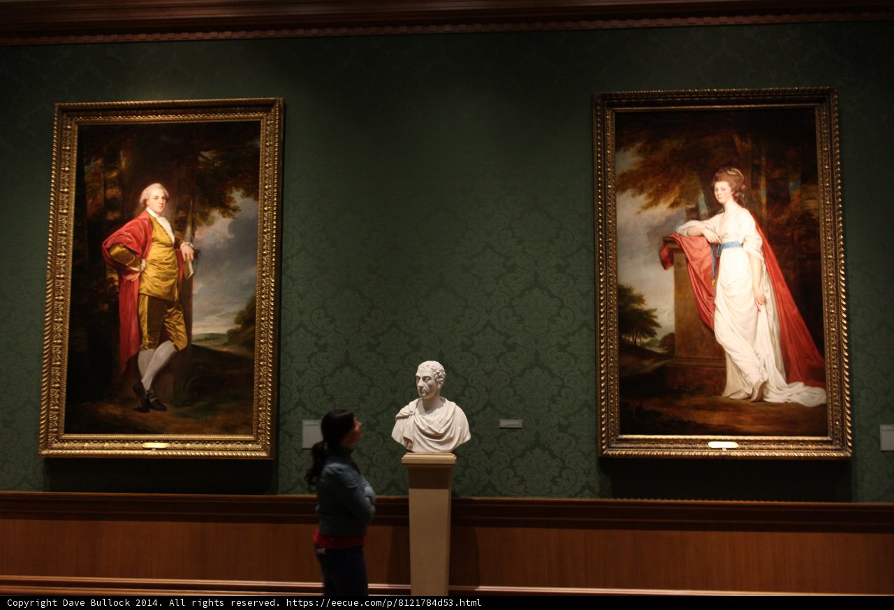 Artistic Gaze
