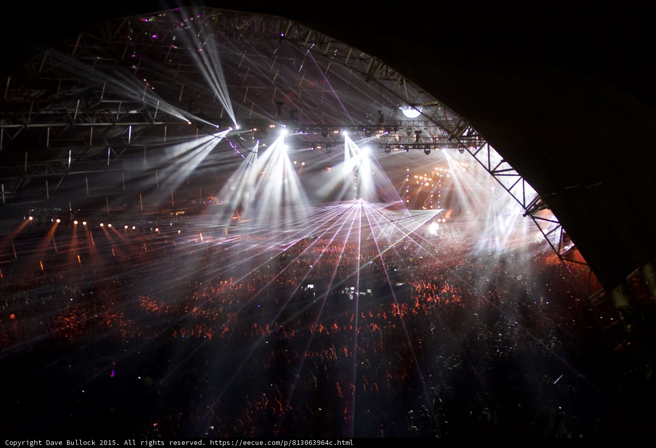 Illuminating Performance