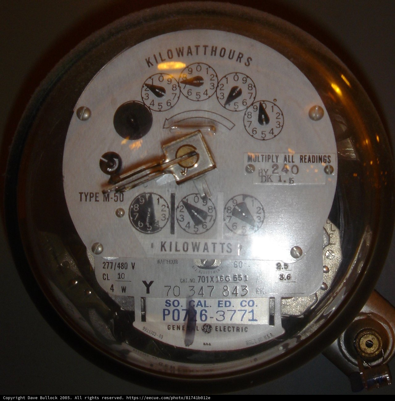 Tracking Electricity Usage