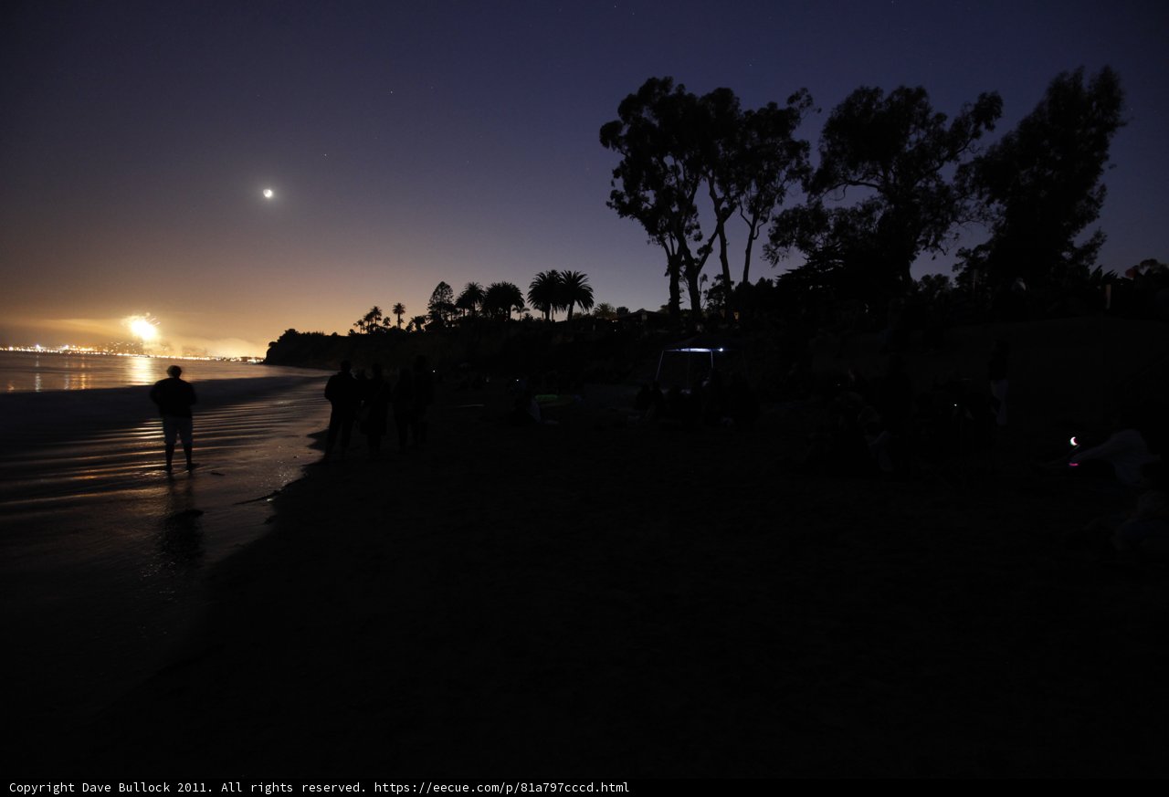Beach Bonfire Silhouette